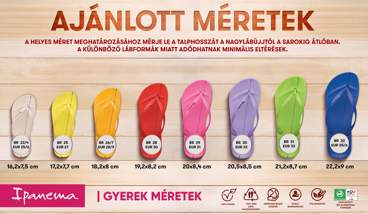 Mérettáblázat